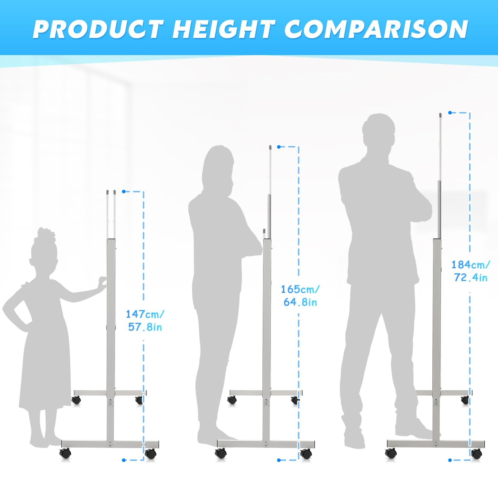 MAKELLO Rolling Whiteboard on Wheels 60×48 in, Large Dry Erase Board with St…