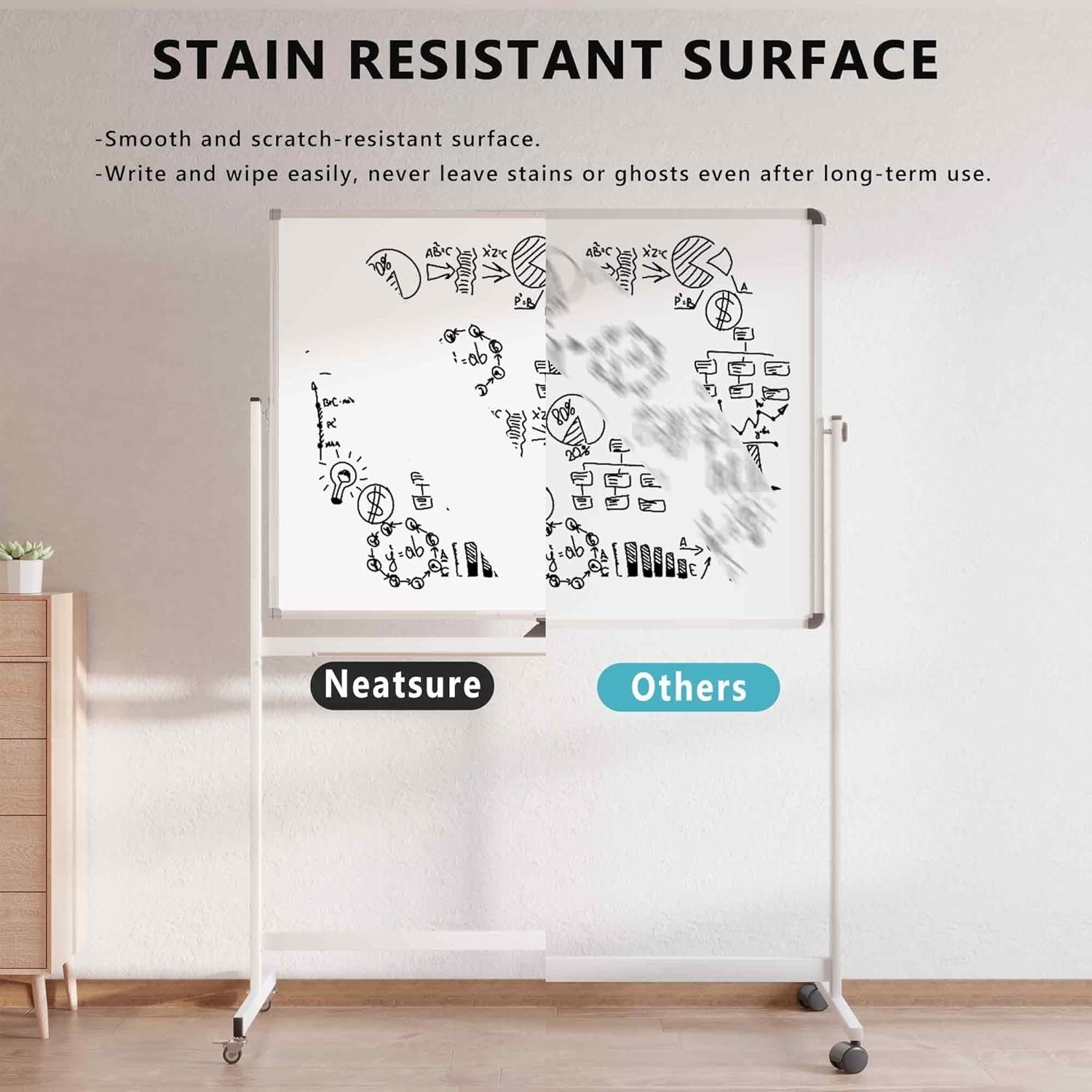Large Rolling Whiteboard on Wheels, 48″ x 36″ Double-Sided Mobile White Board…