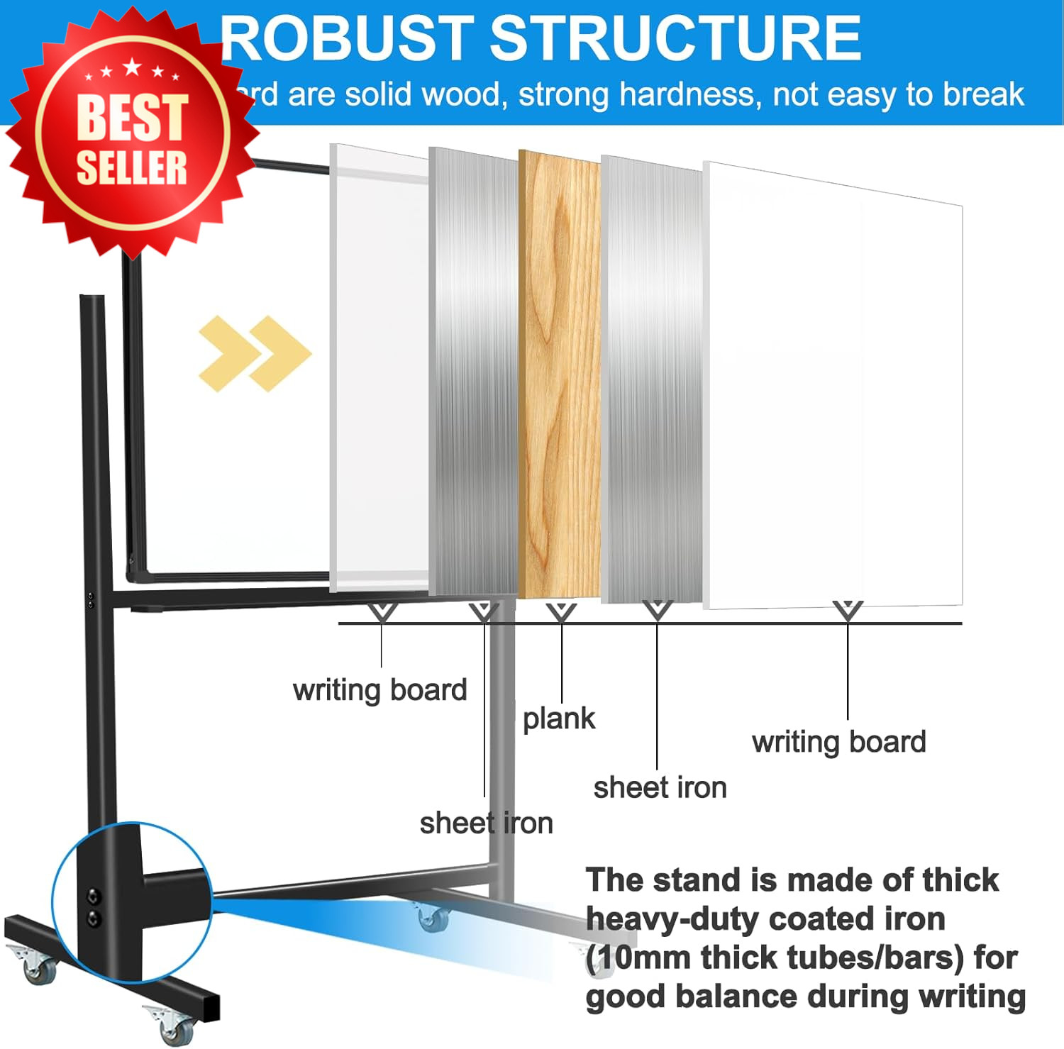 Rolling White Board on Wheels 72×40 Double-Sided Magnetic Dry Erase Board US