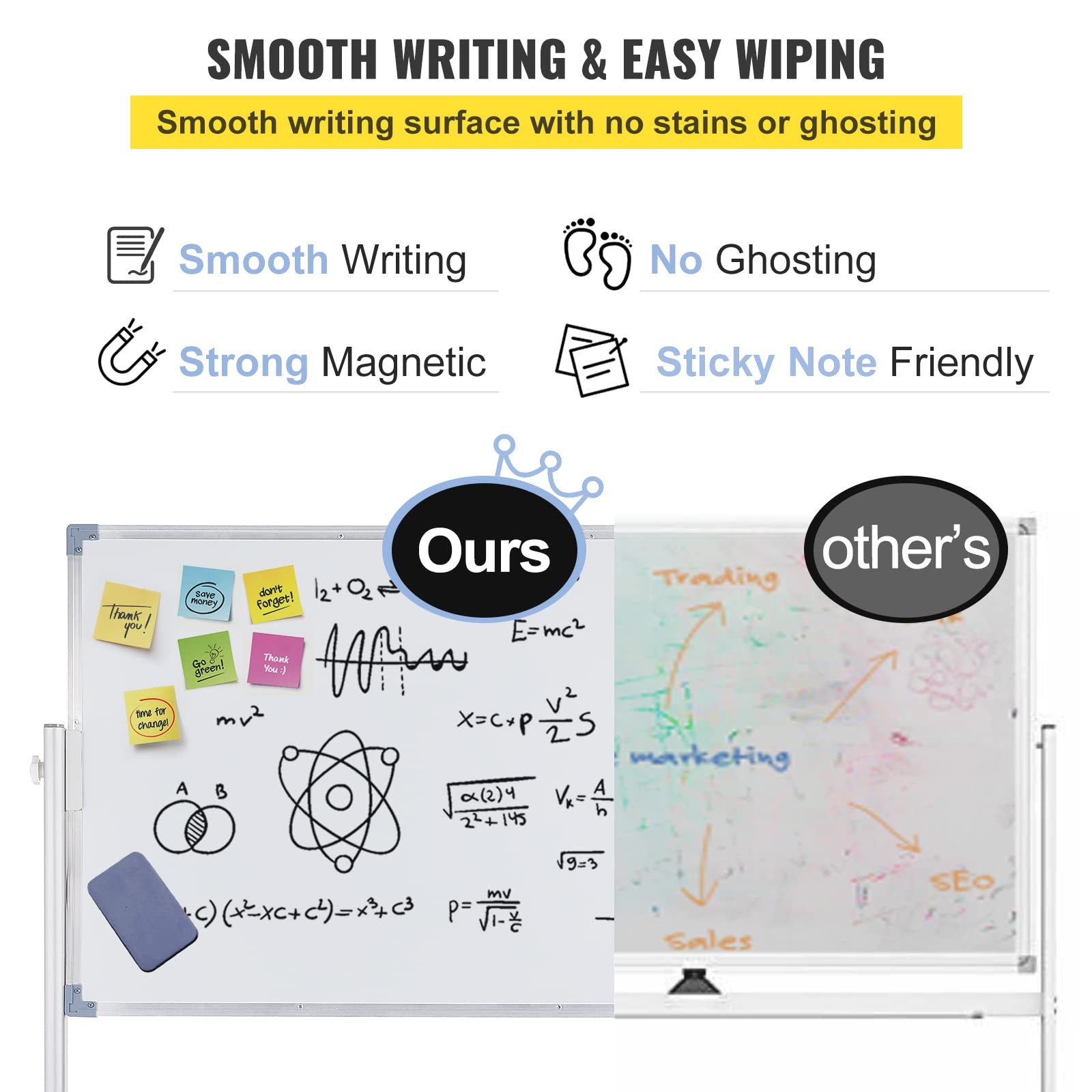 VEVOR Mobile Magnetic Whiteboard, 36 x 24 Inch, Double 24″W x 55.1″H, White