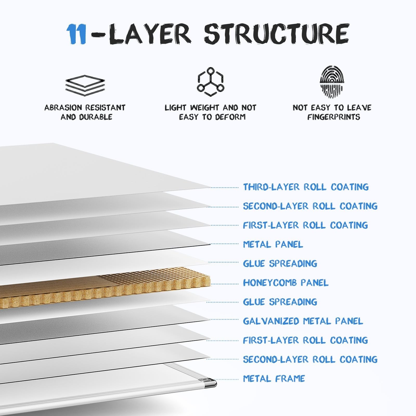Magnetic Dry Erase Board 36″ x 24″ – Wall-Mounted, Includes Eraser & Markers, Of